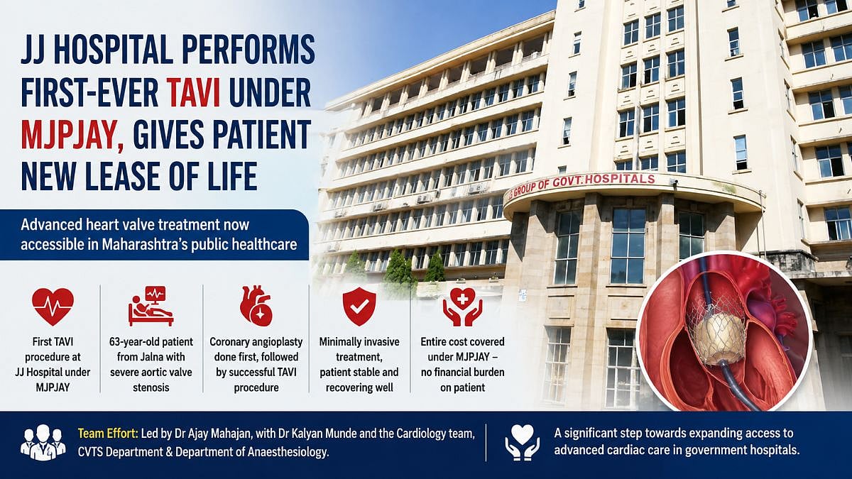 Mumbai: JJ Hospital Performs First-Ever TAVI Under MJPJAY, Bringing Advanced Heart Valve Treatment to Public Healthcare
