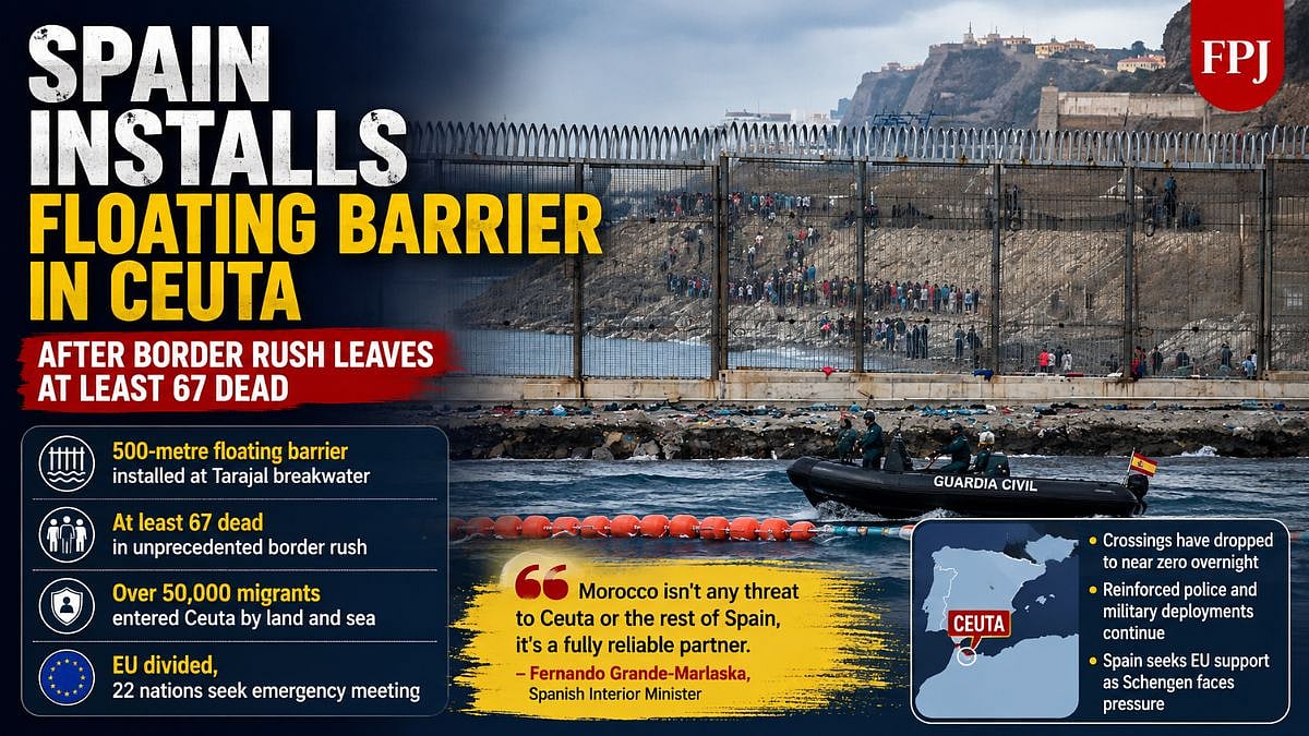 Spain Installs Floating Barrier In Ceuta After Border Rush Leaves At Least 67 Dead
