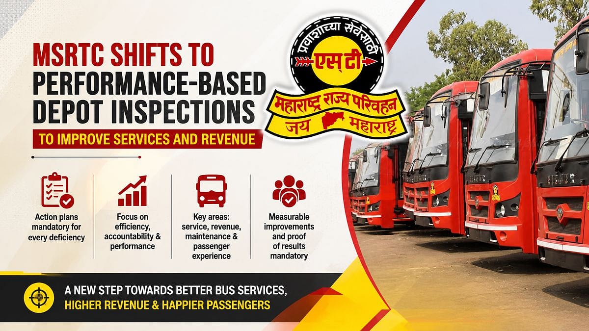 Maharashtra: MSRTC Introduces Performance-Based Depot Inspections To Improve Services, Revenue And Operational Accountability