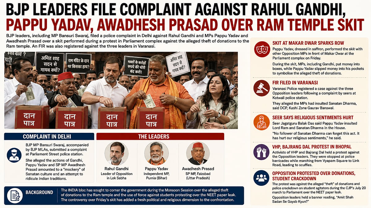 BJP Leaders File Police Complaint Against Rahul Gandhi, Pappu Yadav Over Parliament Skit; FIR Lodged In Varanasi