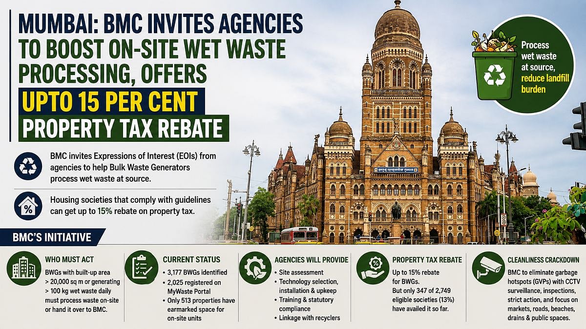 Mumbai: BMC Invites Agencies To Boost On-Site Wet Waste Processing, Offers Upto 15 Per Cent Property Tax Rebate