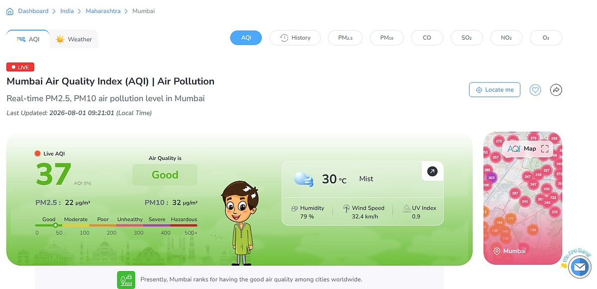 Mumbai's overall AQI