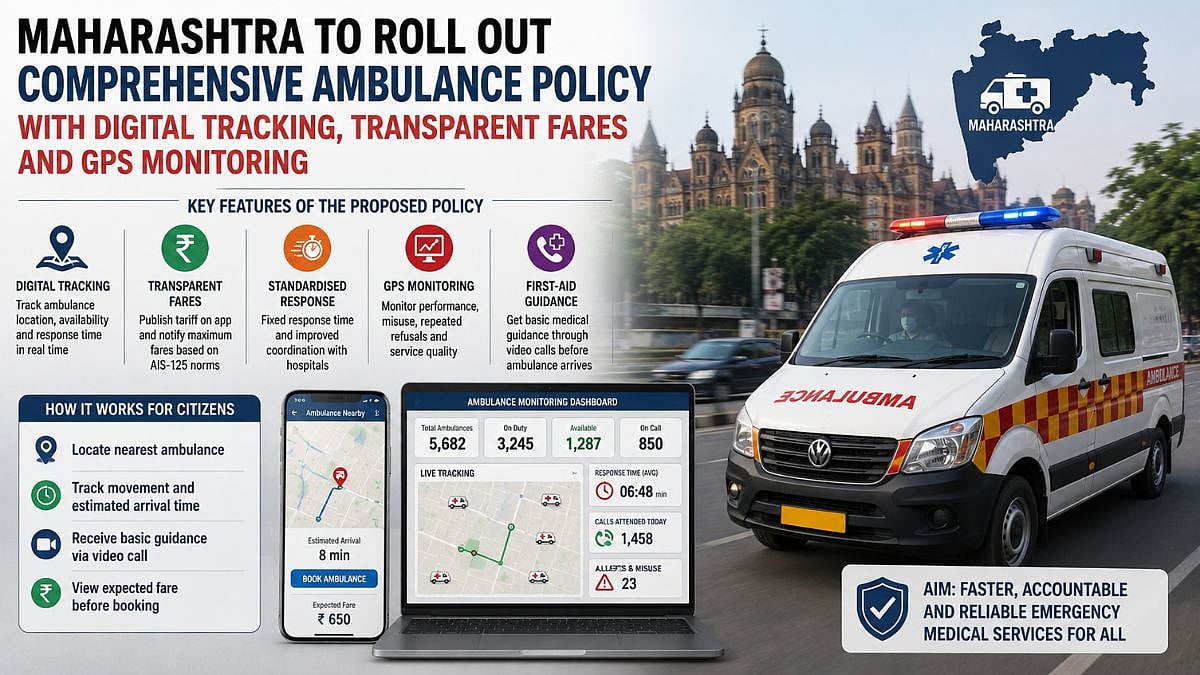 Maharashtra To Roll Out Comprehensive Ambulance Policy With Digital Tracking, Transparent Fares And GPS Monitoring