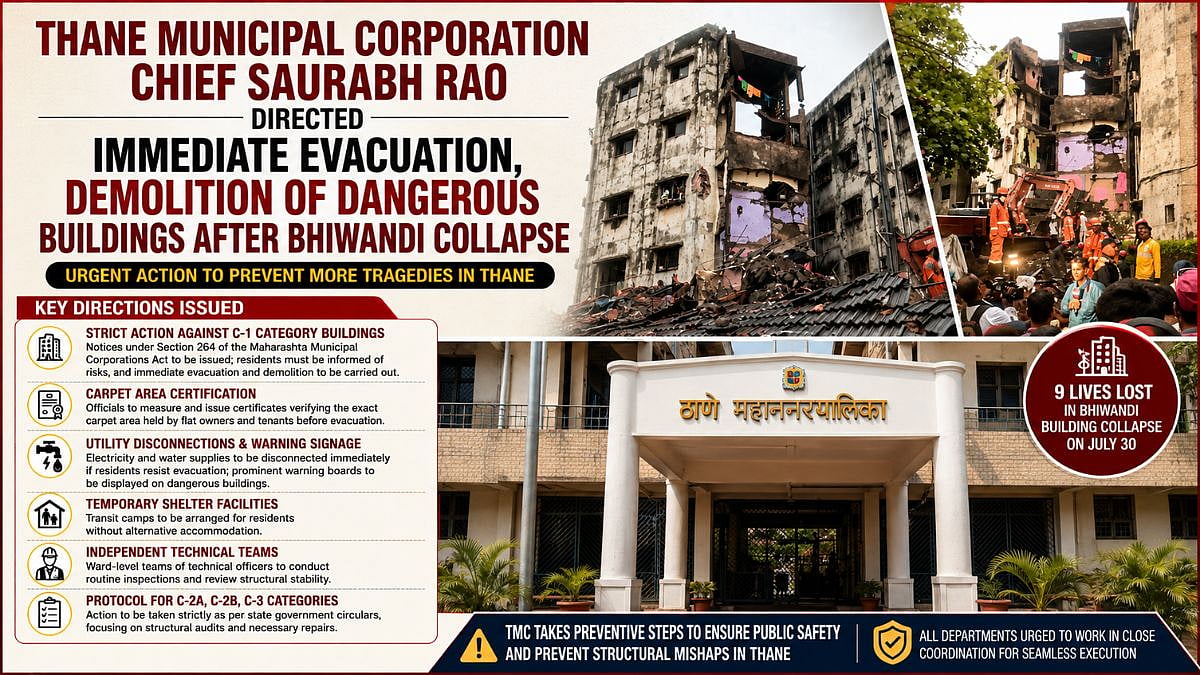 Thane Municipal Corporation Chief Saurabh Rao Directed Immediate Evacuation, Demolition Of Dangerous Buildings After Bhiwandi Collapse