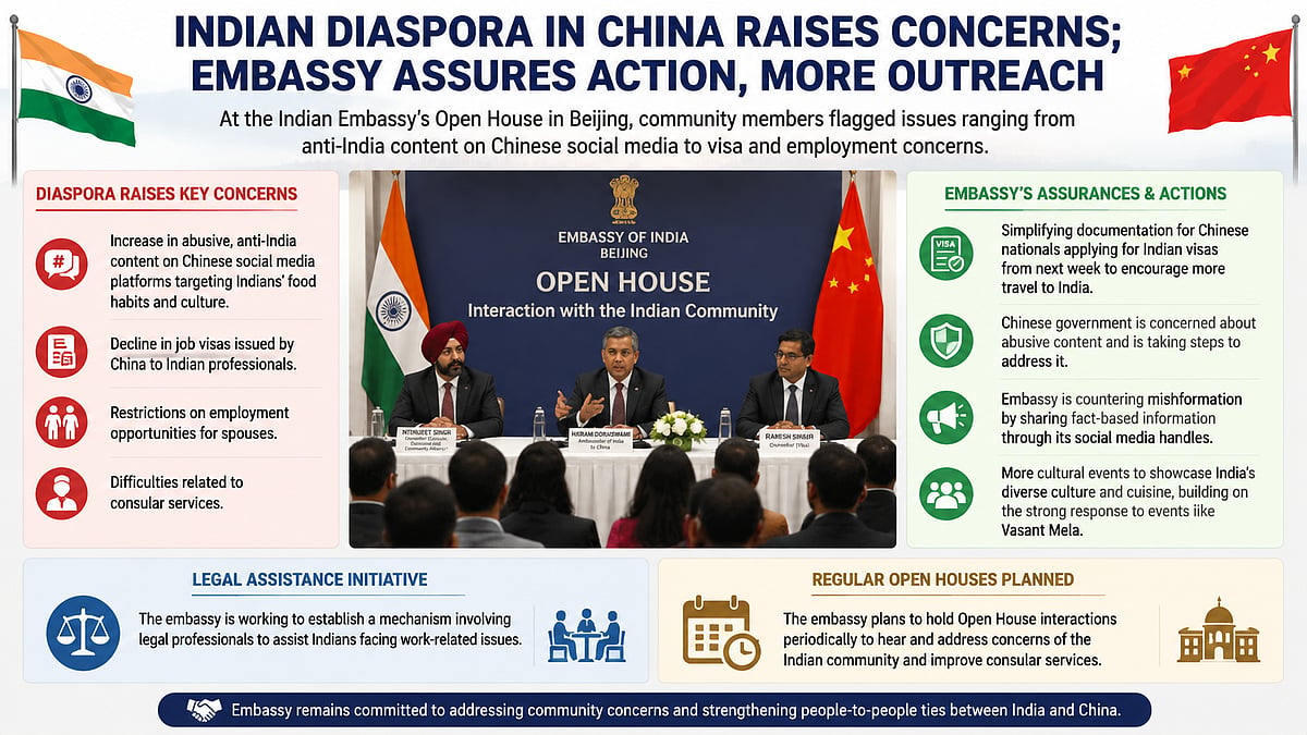 Anti-India Content, Work Visa Curbs: Indian Diaspora In China Raises Concerns At Embassy Open House