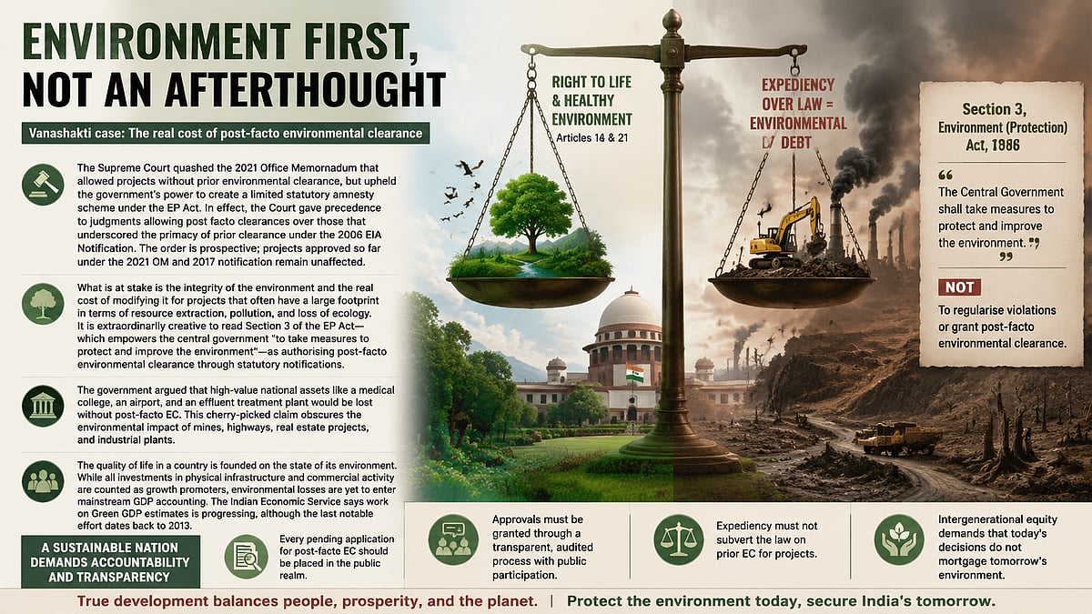 The Government Must Tread Cautiously On Environmental Clearances