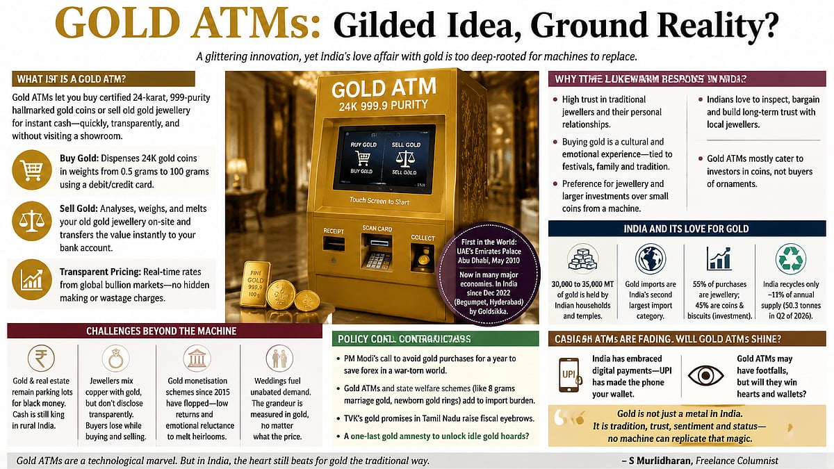 Gold ATM: Will It Have Takers In India Given Its Role As Parking Lot Of Black Money?