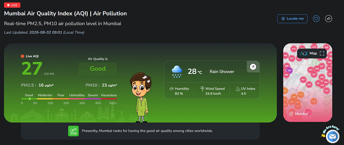 Mumbai's overall AQI | AQI.in

