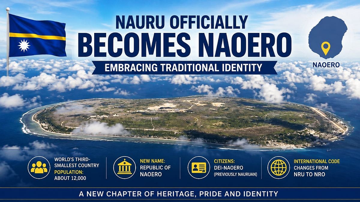 World's Third-Smallest Country Nauru Officially Renames Itself Republic Of Naoero, Embraces Traditional Identity
