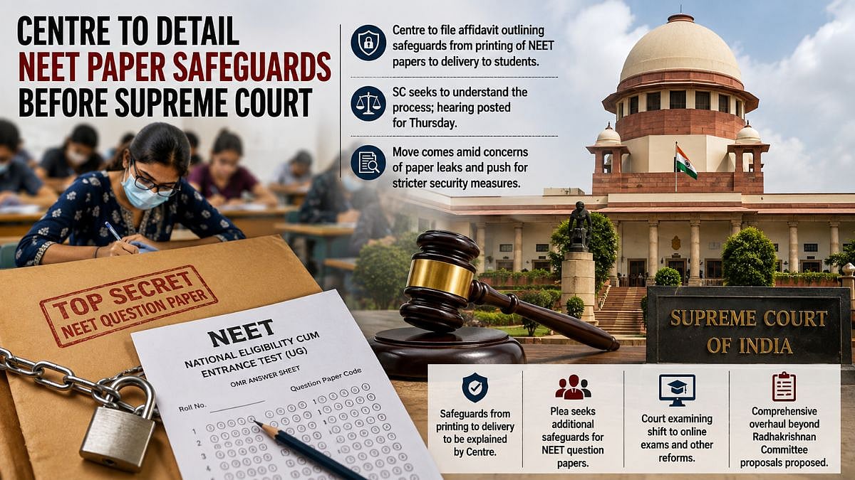 Centre To File Affidavit On NEET Question Paper Safeguards Before Supreme Court Amid Leak Concerns