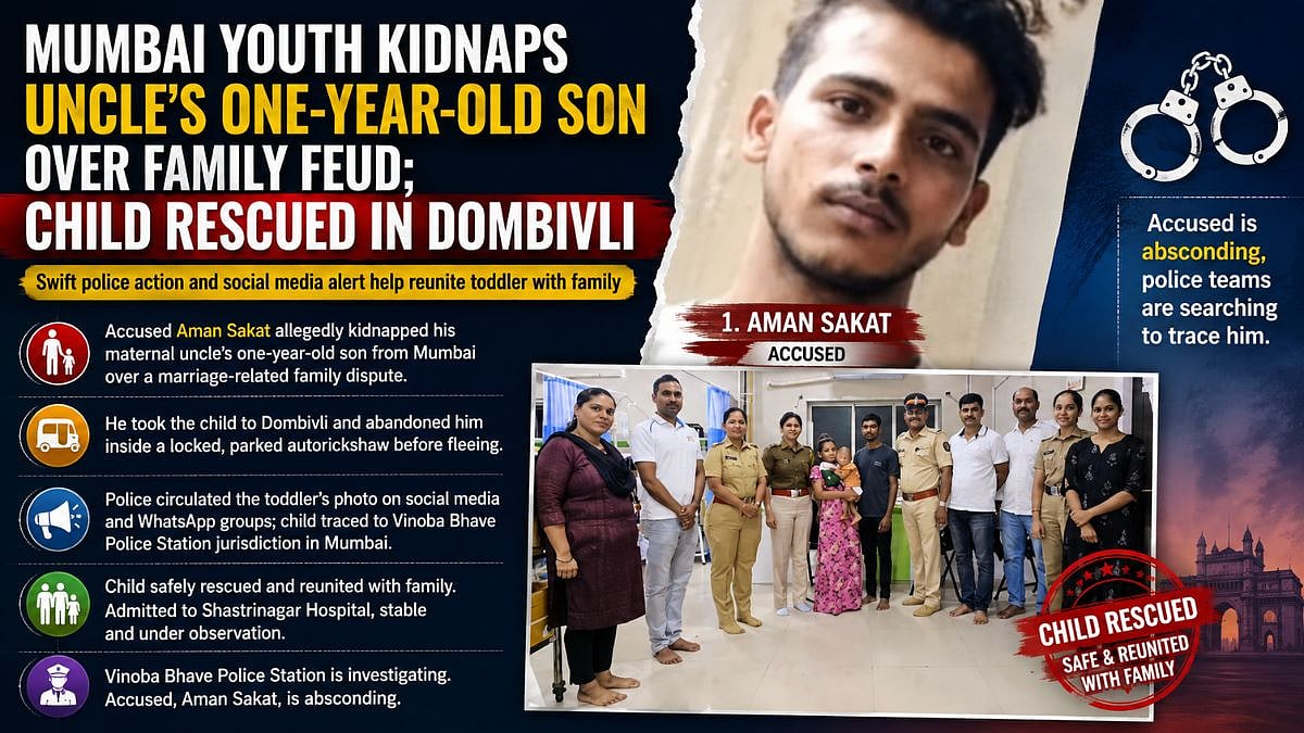 Mumbai Youth Allegedly Kidnaps Uncle's One-Year-Old Son Over Family Feud; Child Rescued In Dombivli