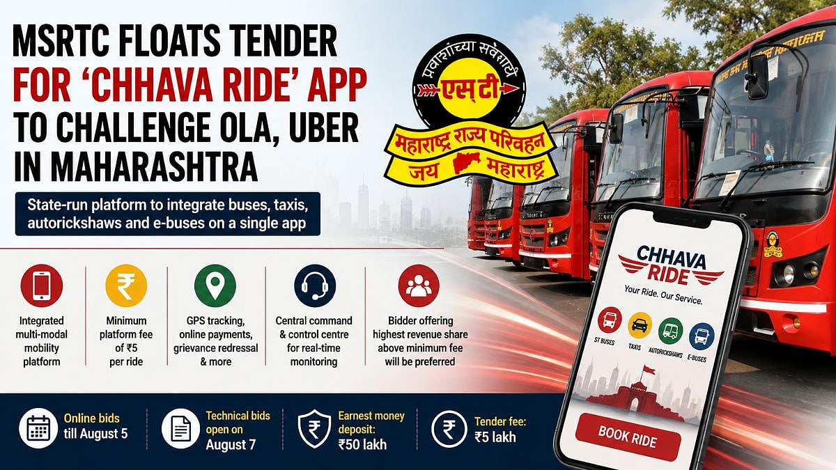 Maharashtra: MSRTC Floats Tender For 'Chhava Ride' App To Challenge Ola, Uber In State