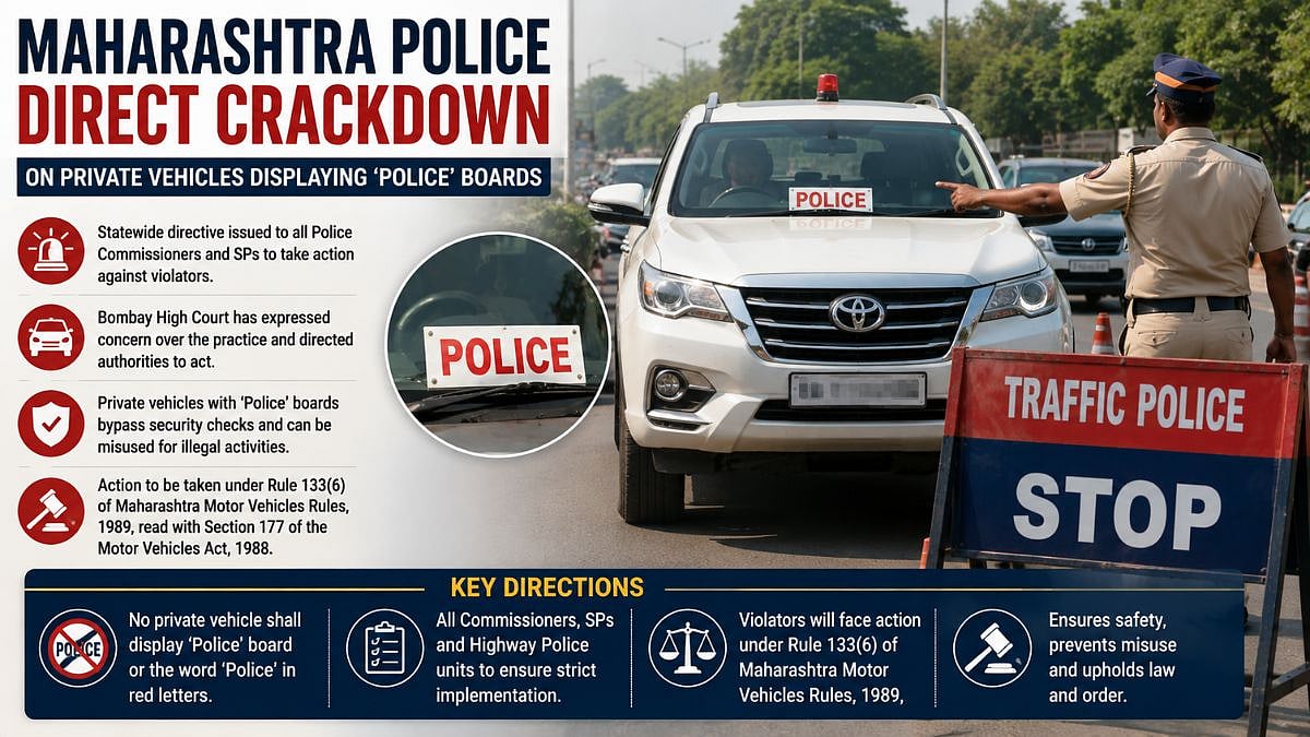 Maharashtra Police Order Statewide Crackdown On Private Vehicles Displaying Unauthorised 'Police' Boards