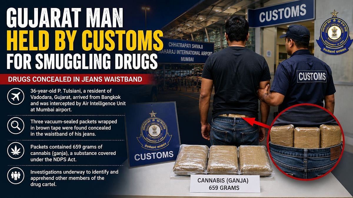 Mumbai Airport Customs Arrest 36-Year-Old Gujarat Man For Allegedly Smuggling 659 Grams Of Cannabis From Bangkok At CSMIA