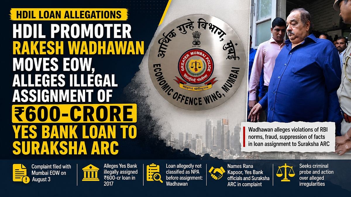 HDIL Promoter Rakesh Wadhawan Moves EOW, Alleges Illegal Assignment Of ₹600-Crore Yes Bank Loan To Suraksha ARC