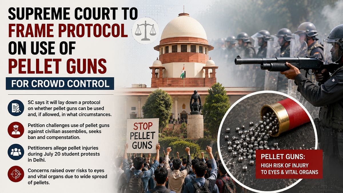 Supreme Court To Frame Protocol On Use Of Pellet Guns For Crowd Control During Civilian Protests