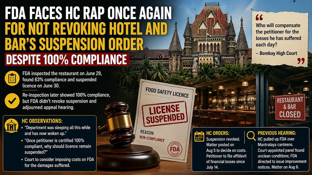 Bombay HC Revokes FDA Suspension Of Navi Mumbai Hotel, Considers Costs Over Delay Despite 100 Per Cent Compliance