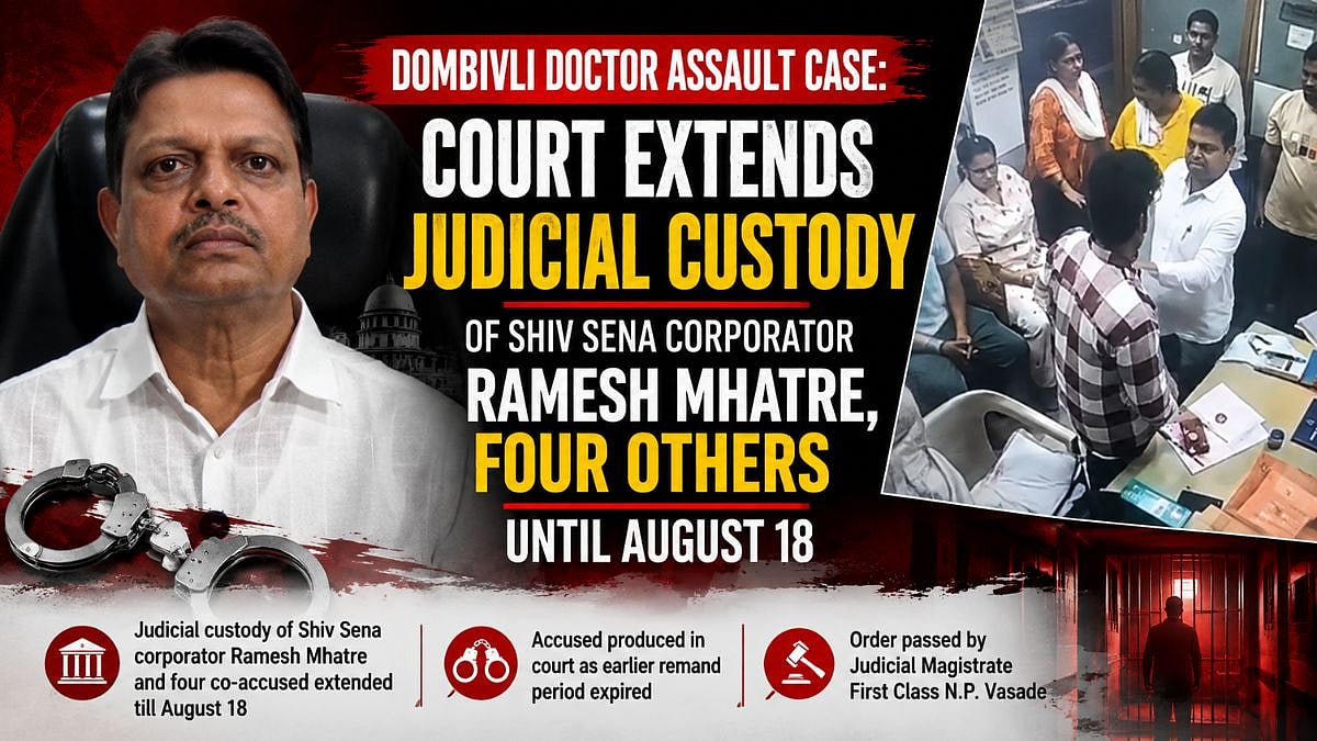 Dombivli Doctor Assault Case: Court Extends Judicial Custody Of Shiv Sena Corporator Ramesh Mhatre, 4 Others Until August 18