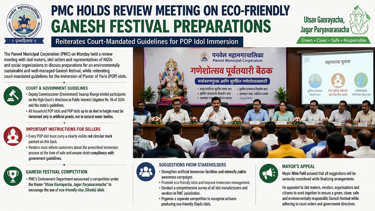 PMC Reviews Ganesh Festival Preparations, Reiterates POP Idol Immersion Guidelines