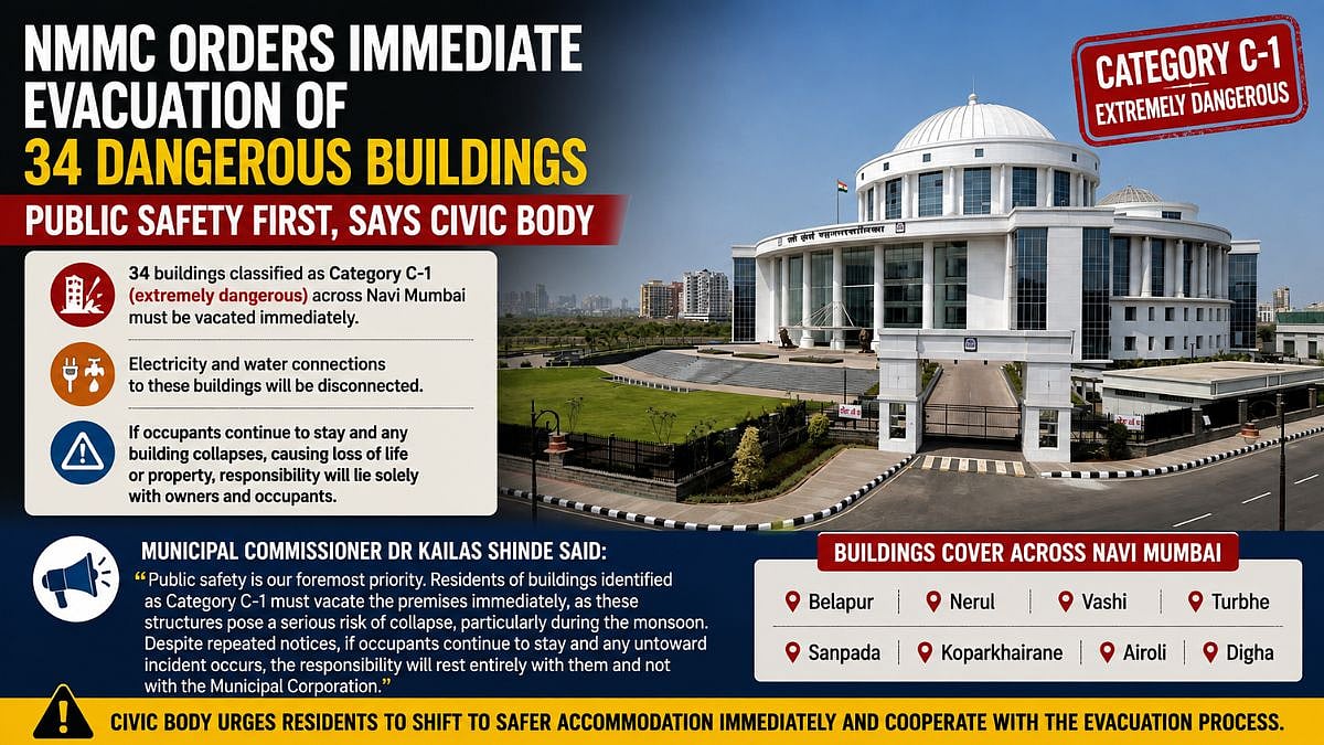 Navi Mumbai: NMMC Orders Immediate Evacuation Of 34 Dangerous C-1 Buildings, Warns Of Utility Disconnection