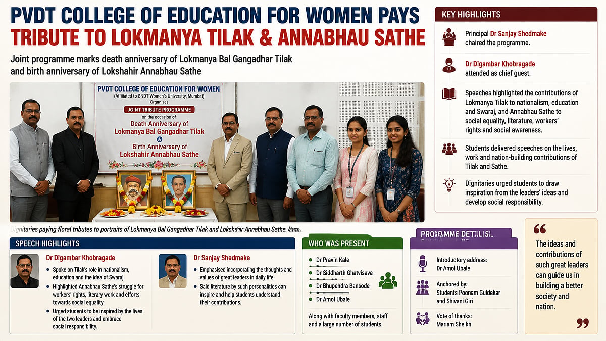 PVDT College Pays Tribute To Lokmanya Tilak And Annabhau Sathe Through Joint Commemorative Programme