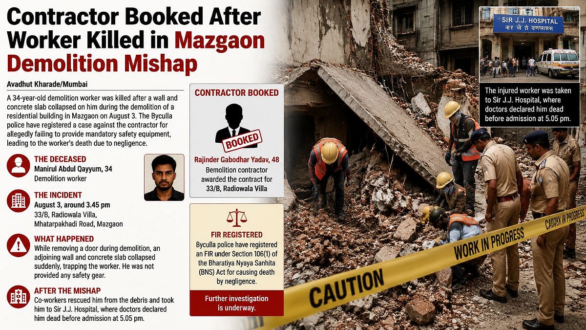 Mumbai Crime: Contractor Booked After Worker Dies In Mazgaon Demolition Mishap Over Alleged Safety Lapses