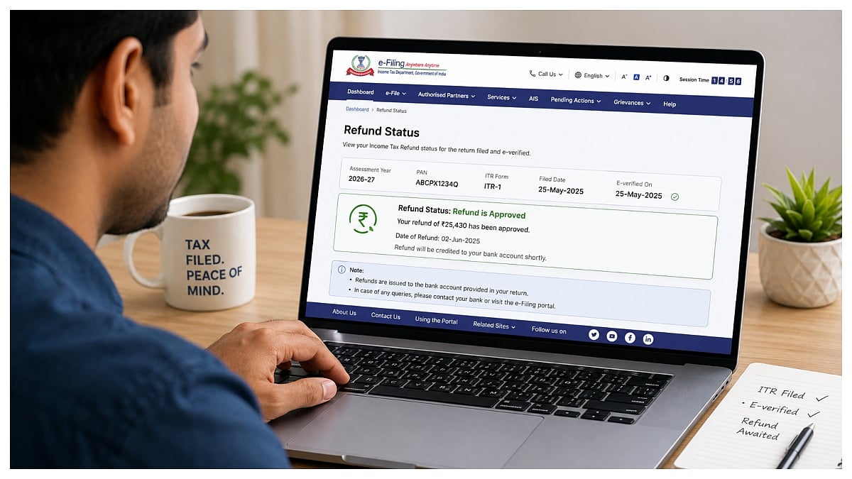Filed Your ITR And Waiting For Refund, Check Income Tax Refund Status With These Simple Steps