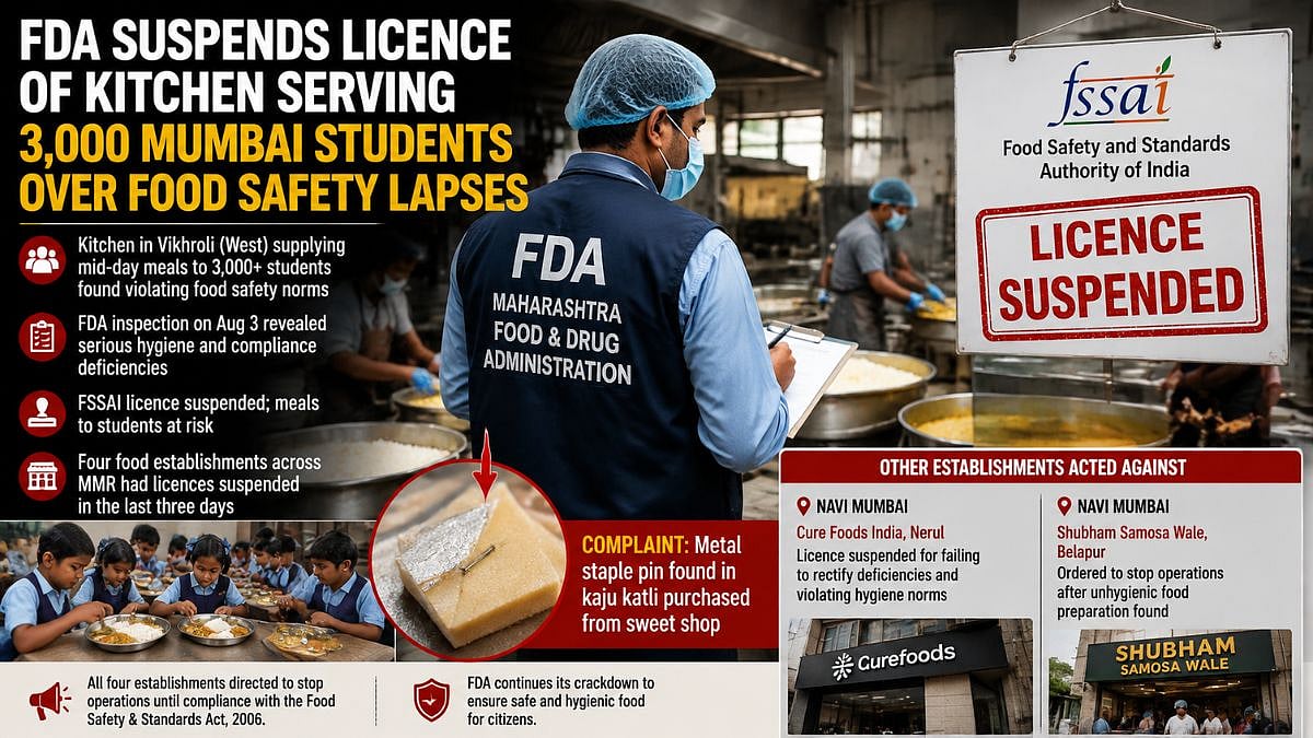 Mumbai: FDA Suspends Licence Of Vikhroli Mid-Day Meal Kitchen Serving Over 3,000 Students Over Food Safety Violations