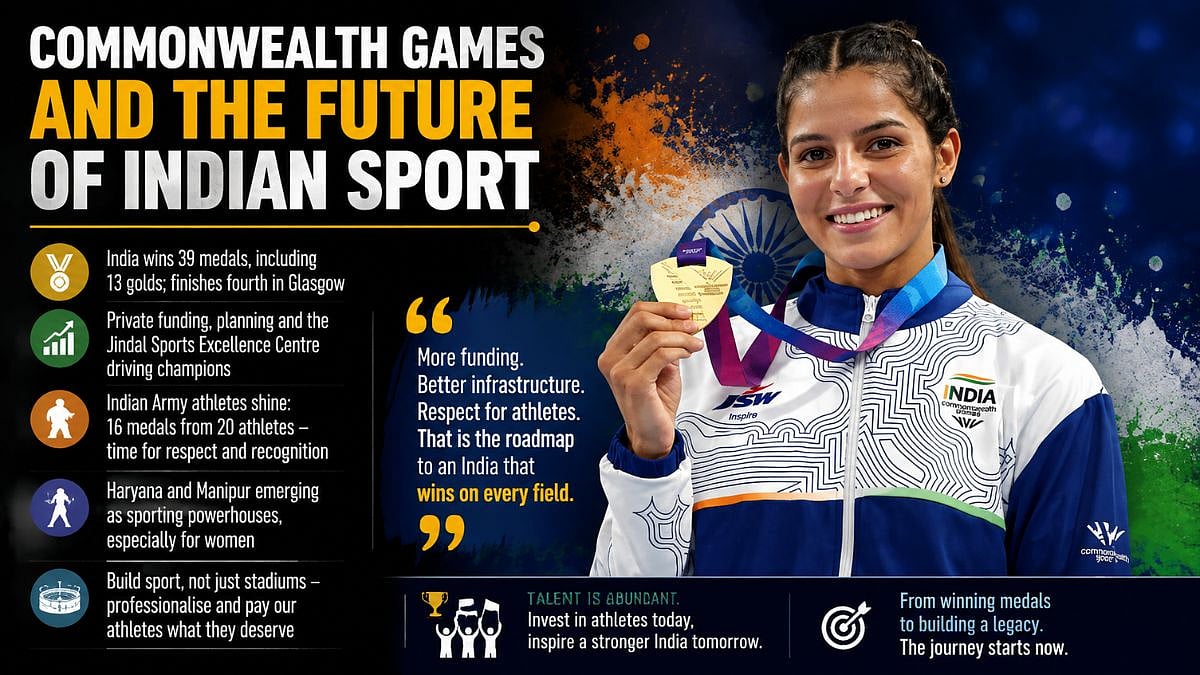 Commonwealth Games And The Future Of Indian Sport