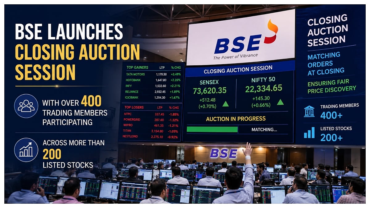 BSE Launches Closing Auction Session, Over 400 Trading Members Participate Across 200 Stocks