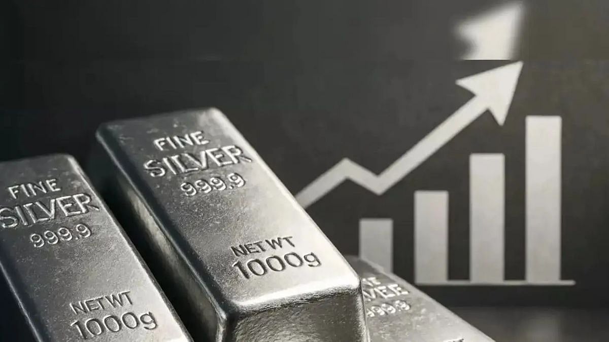 Silver Futures Soar To ₹2.19 Lakh On MCX As Global Rally & Strong Industrial Demand Fuel Gains