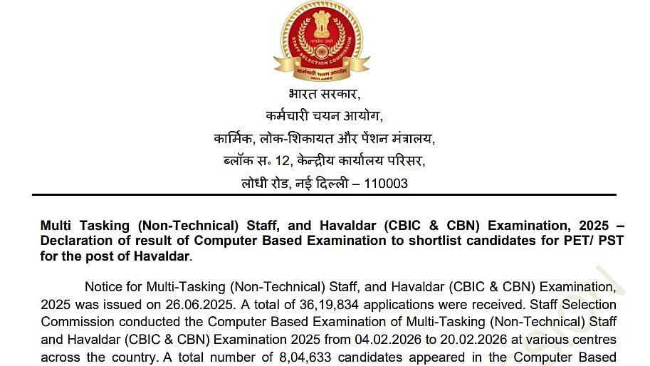 SSC MTS, Havaldar Result 2026 Out At ssc.gov.in: 8,274 Shortlisted For PET/PST; 727 Candidates Flagged For Malpractice