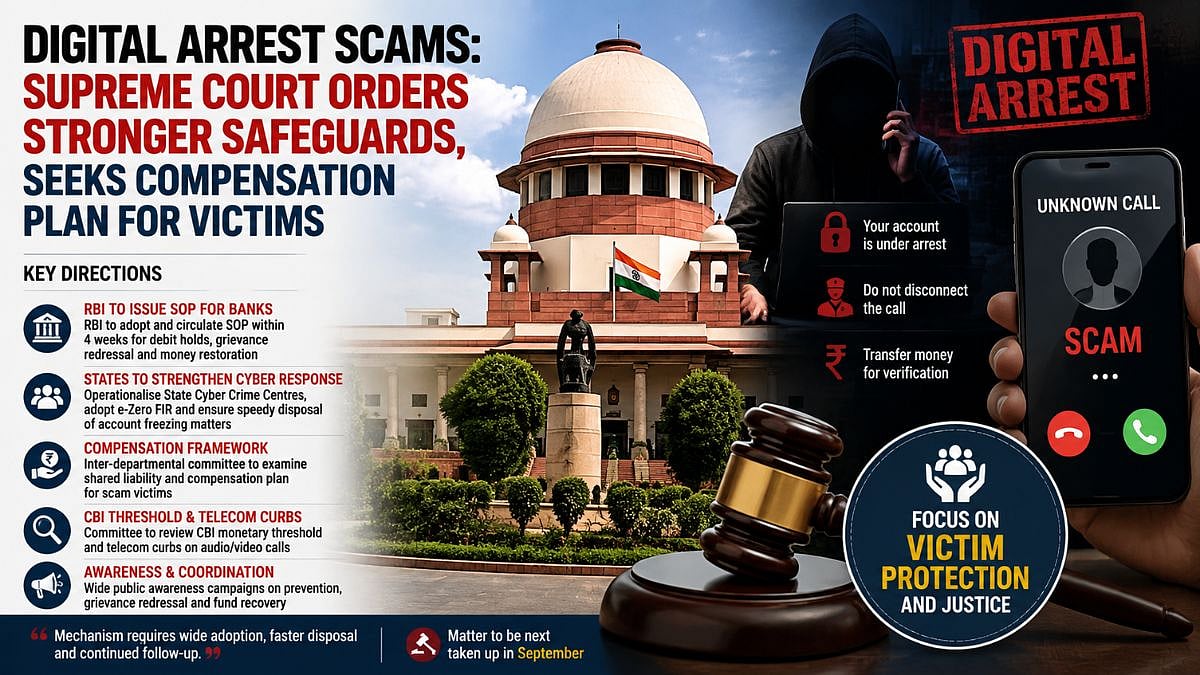 Digital Arrest Scams: Supreme Court Directs RBI To Frame Banking SOP, Explores Victim Compensation Framework