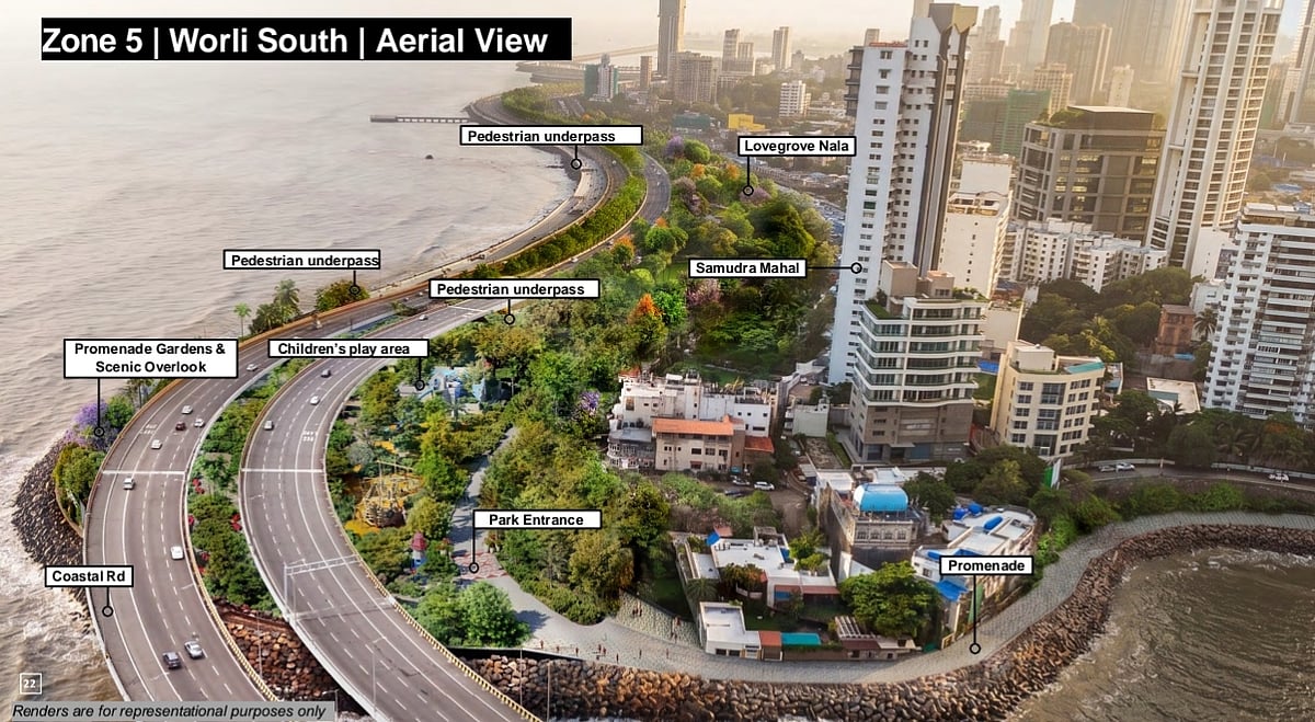 Mumbai’s Coastal Gardens: A Green Lung, Not A Ticketed Attraction