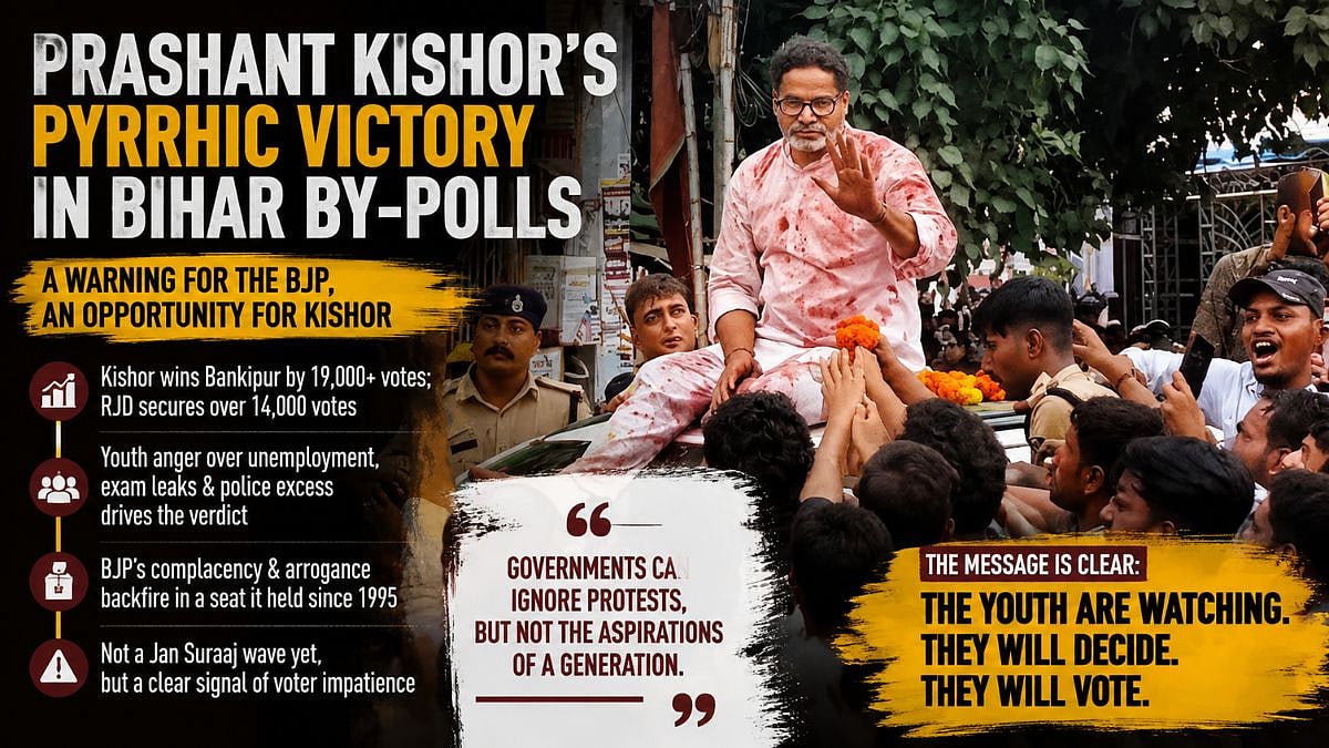 Prashant Kishor's Pyrrhic Victory In Bihar By-Polls