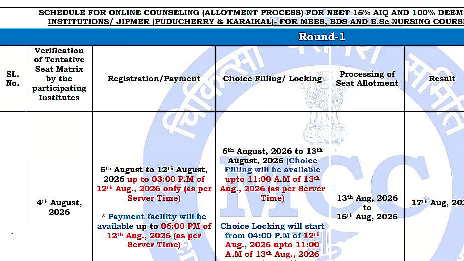 NEET UG Counselling 2026 Round 1 Registration Begins Today; Check Schedule And Steps To Apply Here