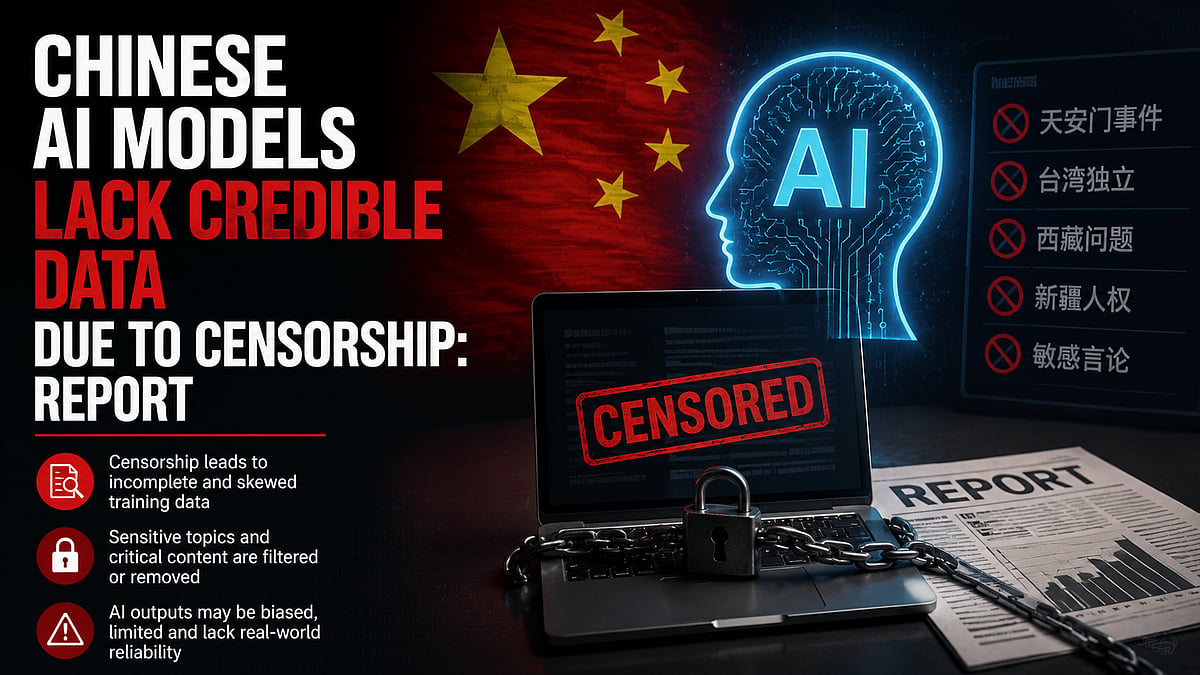 DeepSeek AI Faces Global Trust Concerns Over China's Censorship & Information Controls: Report