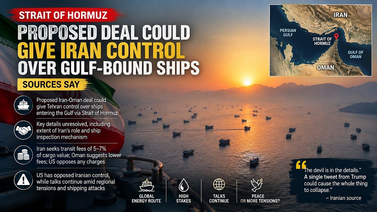 Proposed Strait Of Hormuz Deal Could Give Iran Control Over Gulf-Bound Ships, Say Sources