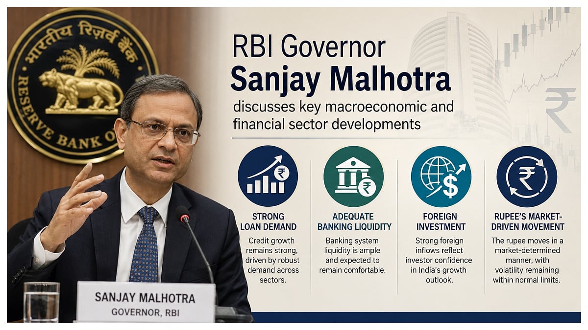 Strong Loan Demand, RBI Governor Says Banking System Will Have Enough Liquidity To Support Economic Growth