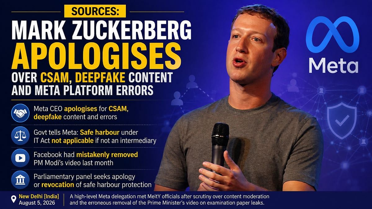 Mark Zuckerberg Apologises Over CSAM, Deepfake Content And Meta Platform Errors: Sources
