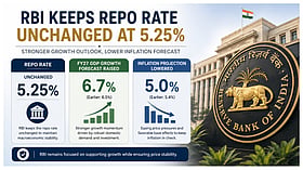 RBI MPC keeps repo rate at 5.25%, maintains neutral stance