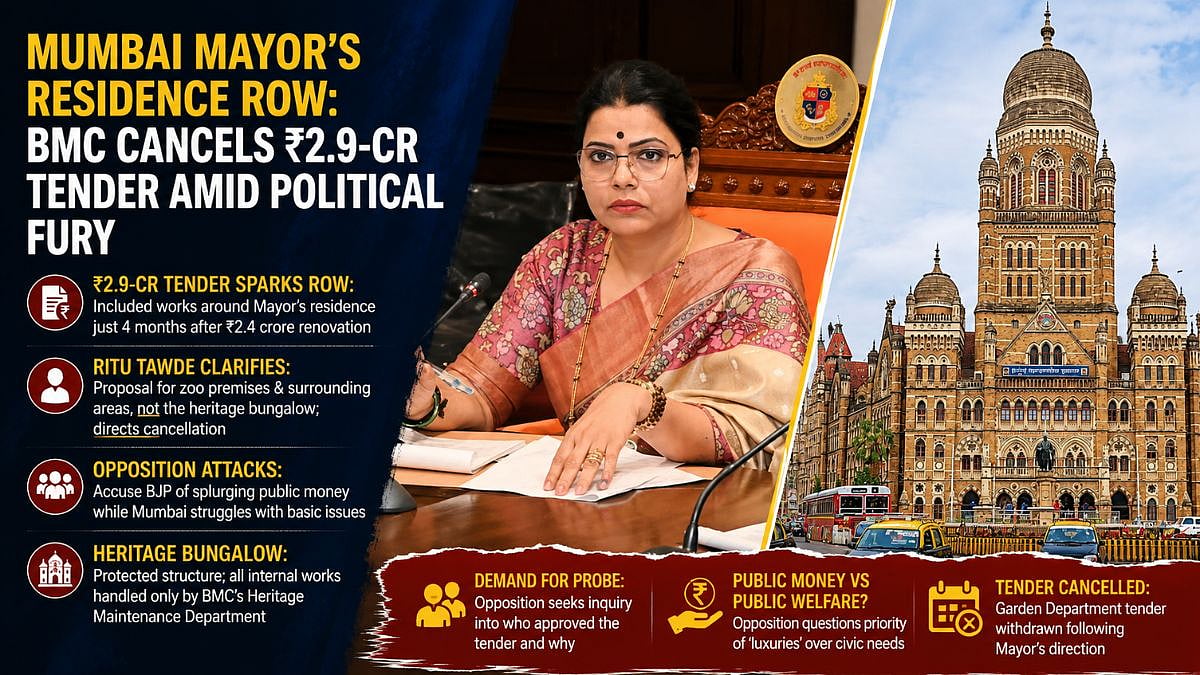 Mumbai Mayor's Residence Renovation Row: BMC Cancels ₹2.9-Crore Tender After Political Backlash