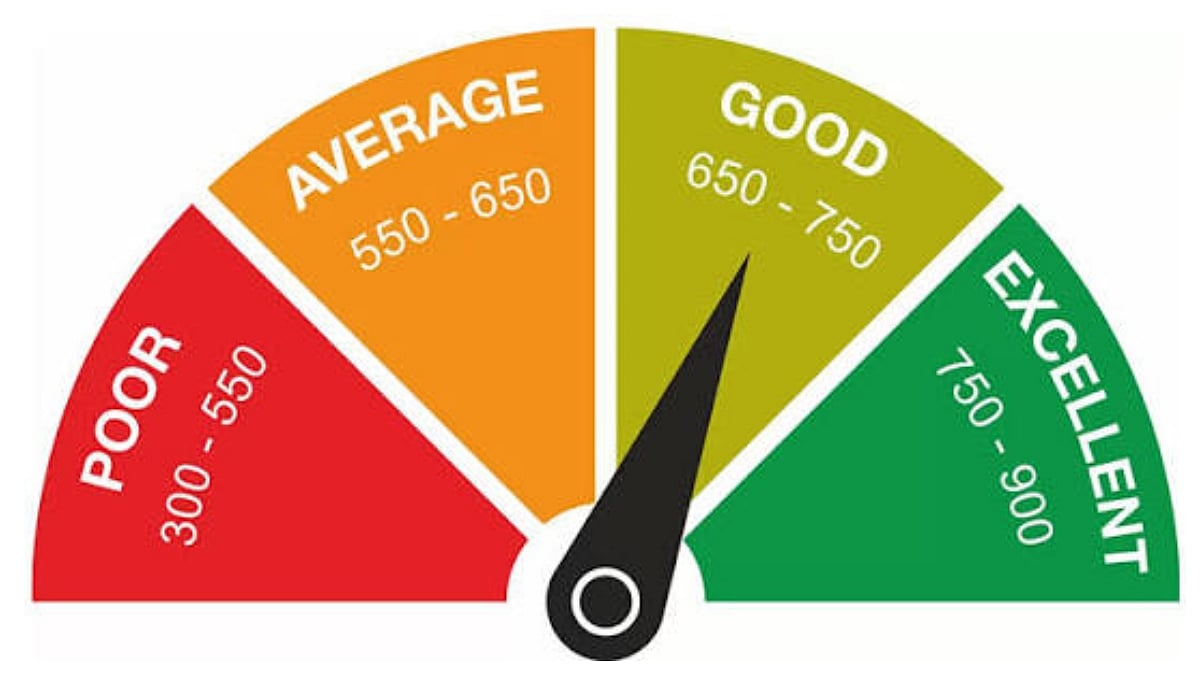 Missed One EMI Payment? Here’s When Your CIBIL Score May Start Falling