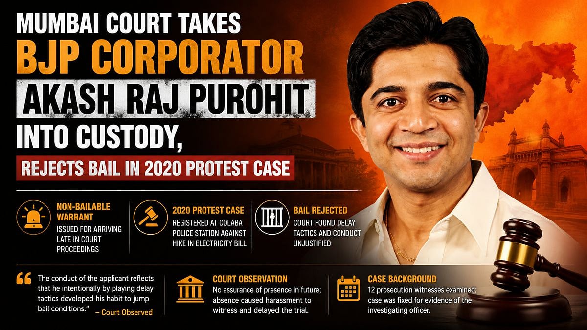 Mumbai: Special MP And MLA Court Sends BJP Corporator Akash Raj Purohit To Judicial Custody, Rejects Bail In 2020 Protest Case