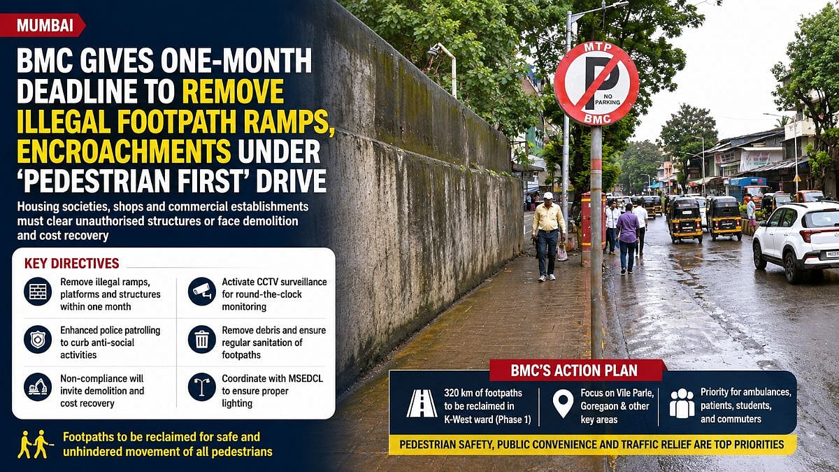 Mumbai: BMC Gives One-Month Deadline To Remove Illegal Footpath Ramps, Encroachments Under 'Pedestrian First' Drive