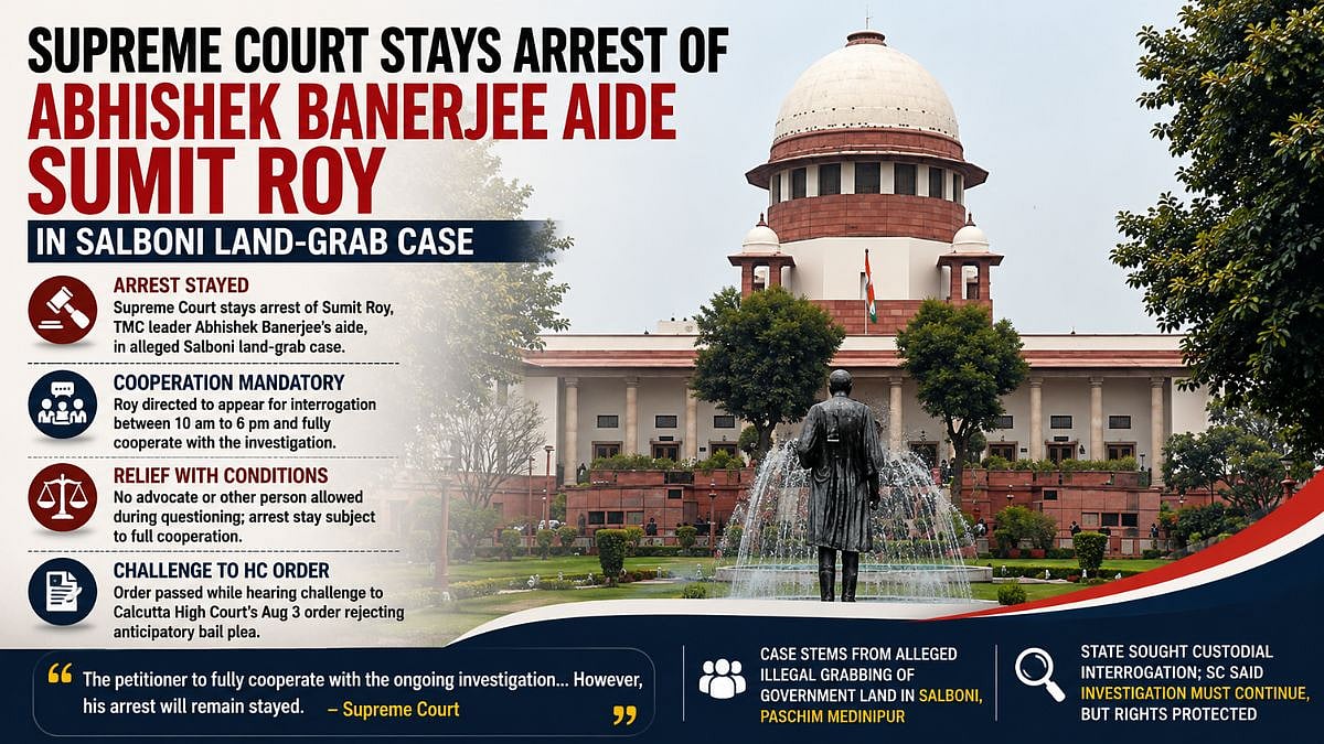Supreme Court Stays Arrest Of Abhishek Banerjee Aide Sumit Roy In Alleged Salboni Land-Grab Case