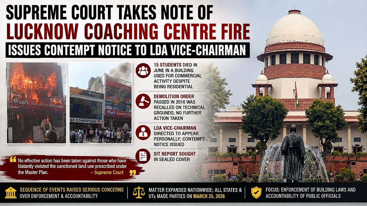 Supreme Court Issues Contempt Notice To LDA Vice-Chairman Over Lucknow Coaching Centre Fire Case