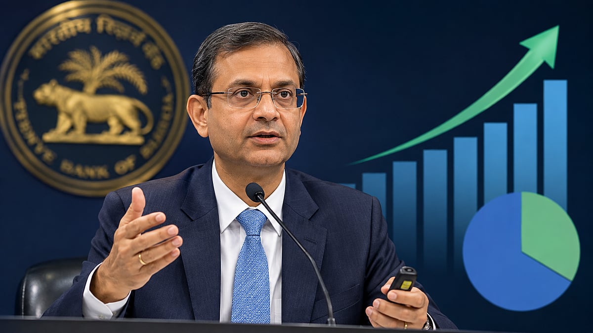 RBI Raises FY27 Growth Forecast To 6.7%, Global Risks Cloud Outlook
