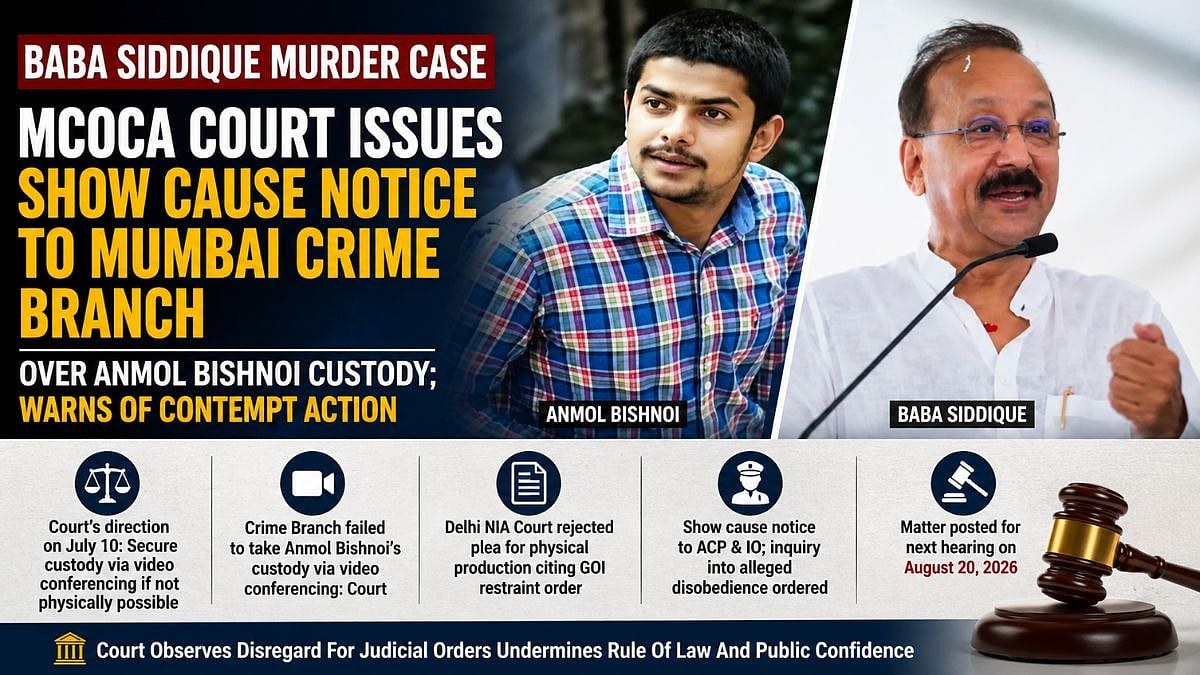 Baba Siddique Murder Case: Special MCOCA Court Issues Show Cause Notice To Mumbai Crime Branch Over Anmol Bishnoi Custody