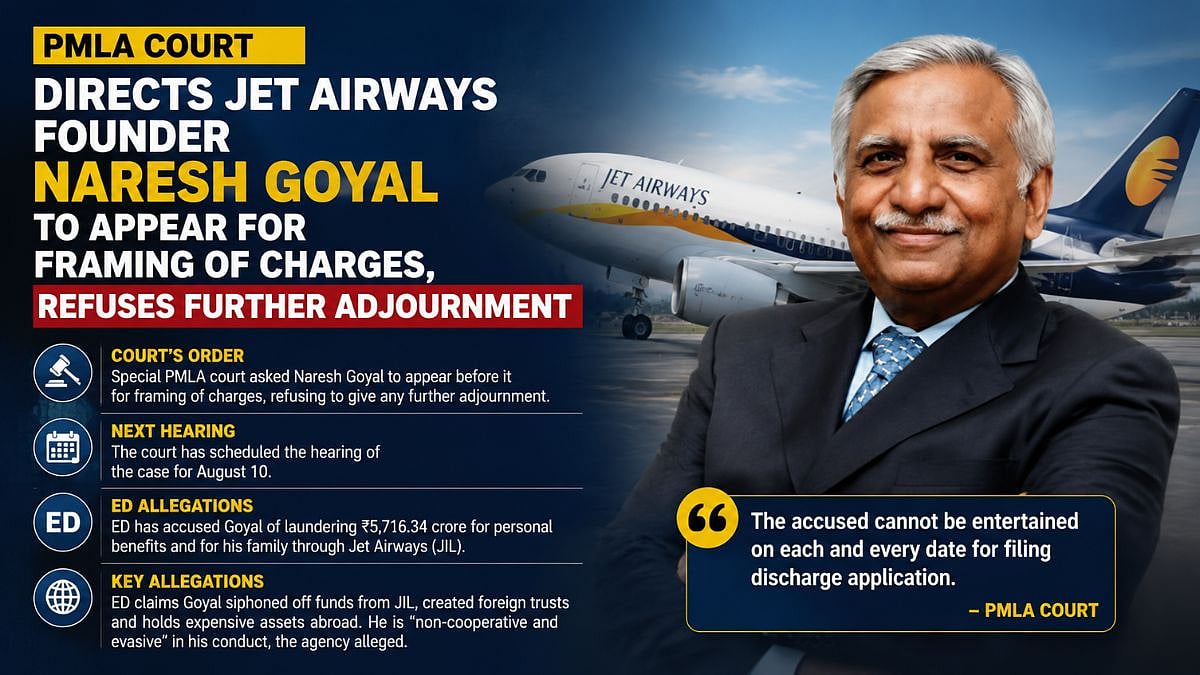 Mumbai: Special PMLA Court Directs Jet Airways Founder Naresh Goyal To Appear For Framing Of Charges, Refuses Further Adjournment